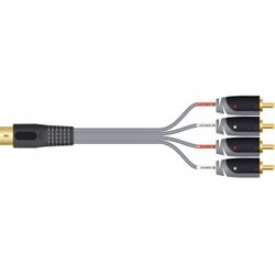 SX Plus DIN Audio Cable 1.0m