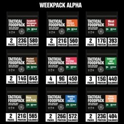 Tactical Foodpack Weekpack Alpha